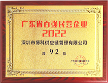 廣東省百強民營企業(yè)