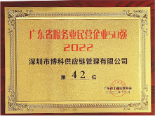 廣東省服務(wù)業(yè)民營企業(yè)50強
