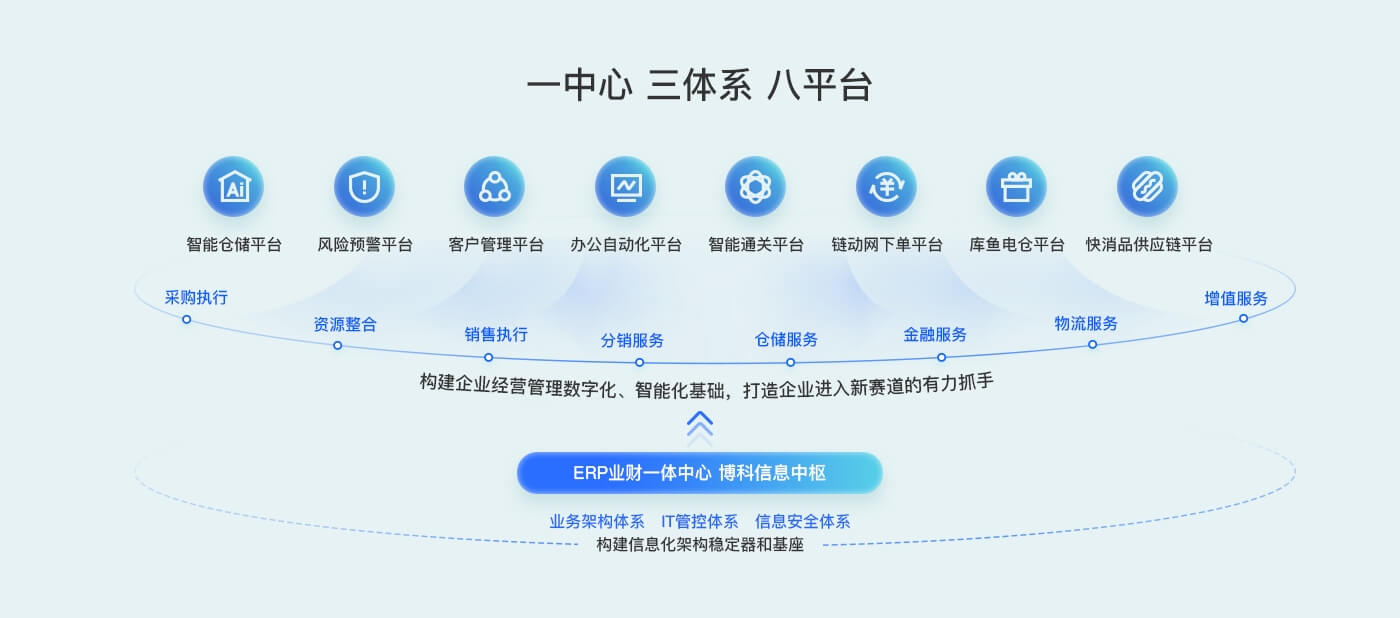 為什么選擇jinnianhui金年会首页