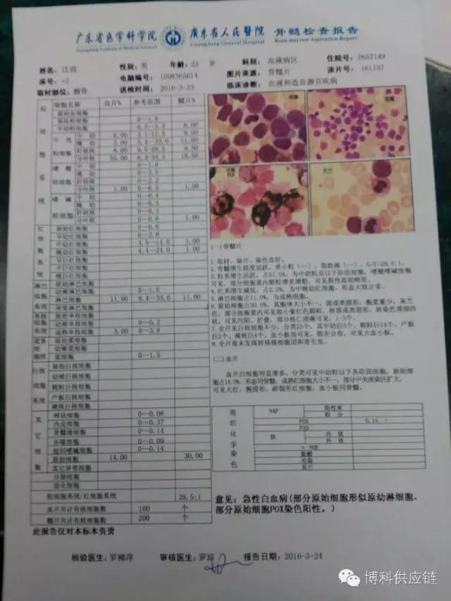 病魔無(wú)情 jinnianhui金年会首页有愛(ài)