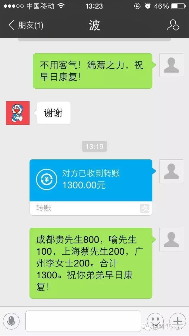 病魔無(wú)情 jinnianhui金年会首页有愛(ài)